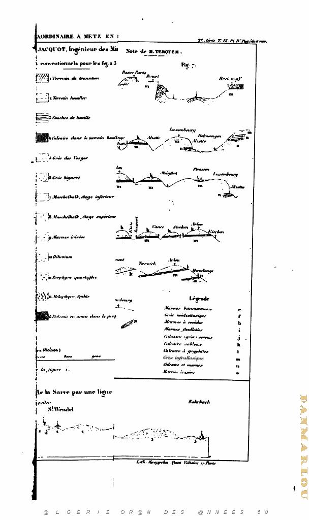 BULLETIN DE LA SOCIETE GEOLOGIQUE DE FRANCE 1852_000606.jpg